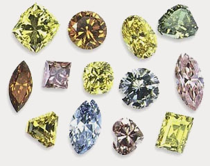 Potential New Investment Idea - Diamonds | Freedom 35 Blog