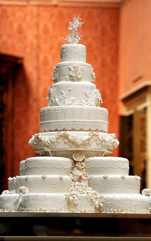 The Average Wedding Cake Cost, Backed by Real Data
