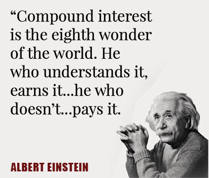 Compound Interest - The biggest influences on my life | 1 of 3